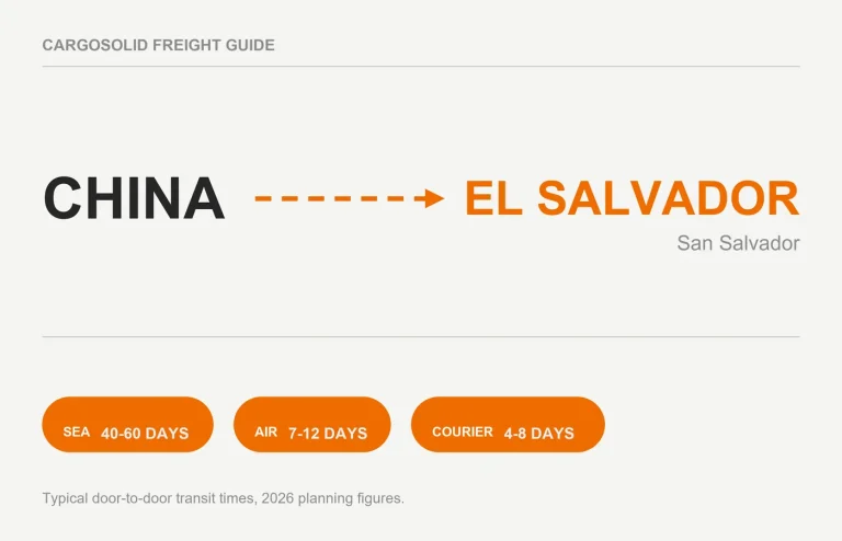 China to El Salvador freight route card with sea air courier transit times 2026