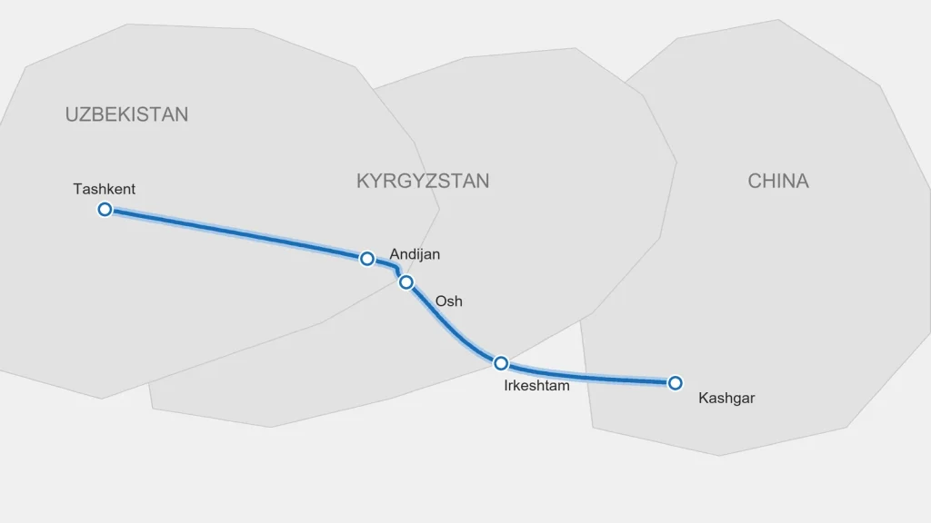 Freight route map from Kashgar China via Kyrgyzstan to Tashkent Uzbekistan 2026